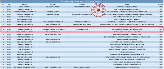 永乐高·60net(中国集团)官方网站 - Best Of Best
